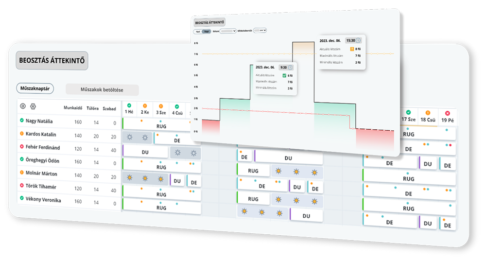 Representation image for Intelligent
shift planner