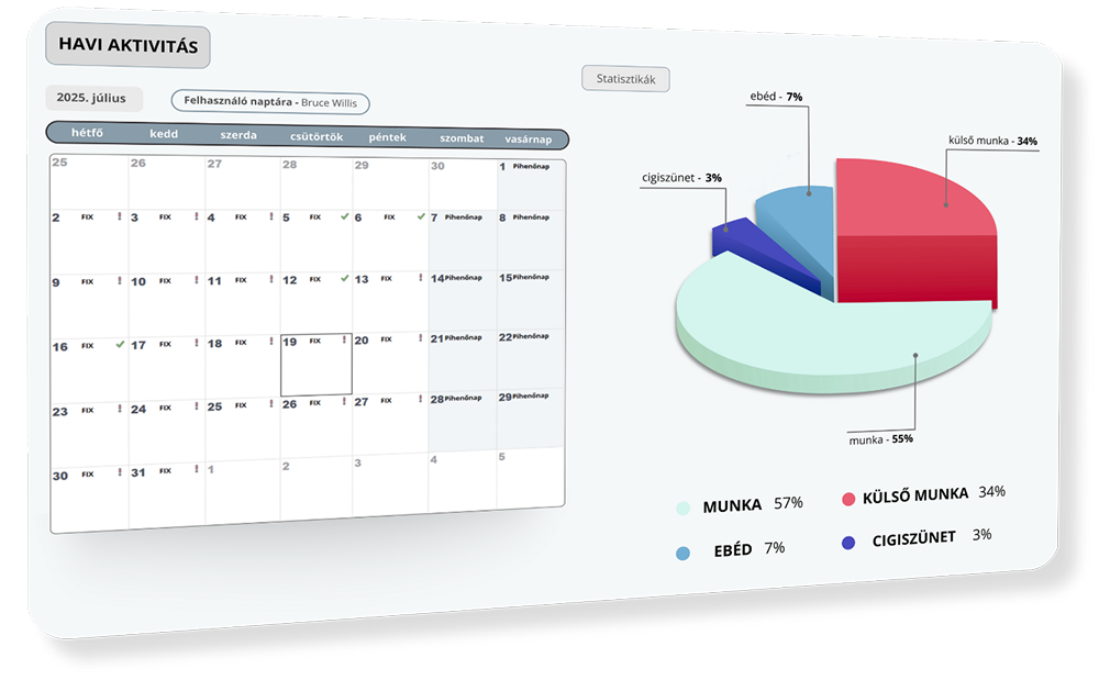 Representation image for Termelékenység és hatékonyság